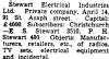 tbn_nz_stewart_the_press_19_may_1960_page_21.jpg