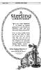 tbn_uk_sterling_the_electrical_review_supplement_dec_26_1919_page_15.jpg