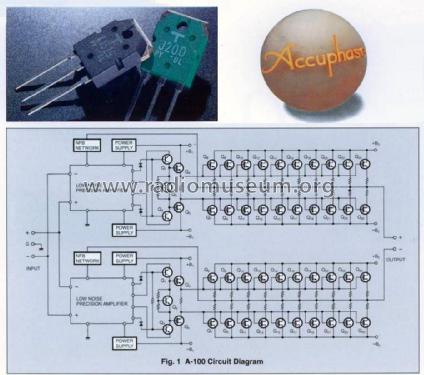 A-100; Accuphase Laboratory (ID = 1772755) Ampl/Mixer