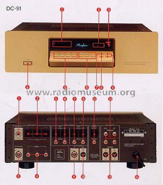 DC-91; Accuphase Laboratory (ID = 1772462) Ampl/Mixer