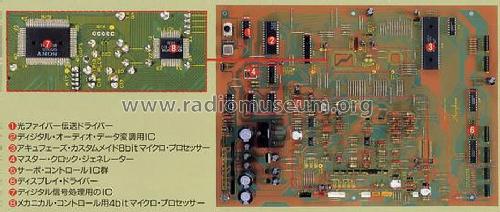 Precision Compact Disc Player DP-80; Accuphase Laboratory (ID = 677126) Ton-Bild