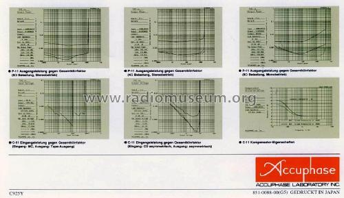 Stereo Power Amplifier P-11; Accuphase Laboratory (ID = 1772851) Ampl/Mixer