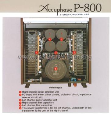 Stereo Power Amplifier P-800; Accuphase Laboratory (ID = 699090) Ampl/Mixer