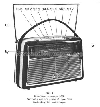 5157; ACEC, Ateliers de (ID = 1840316) Radio