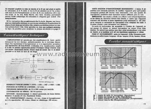 Sonofil 104; ACEC, Ateliers de (ID = 1604652) Enrég.-R