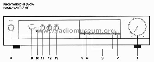 Integrated Amplifier A-05; Acoustic Research (ID = 1635273) Ampl/Mixer