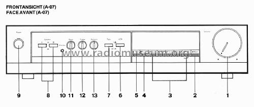 Integrated Amplifier A-07; Acoustic Research (ID = 1635277) Ampl/Mixer