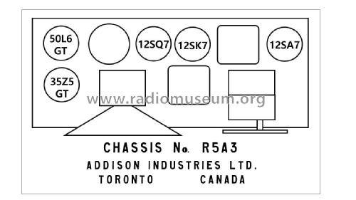 5B ; Addison Industries, (ID = 2788905) Radio