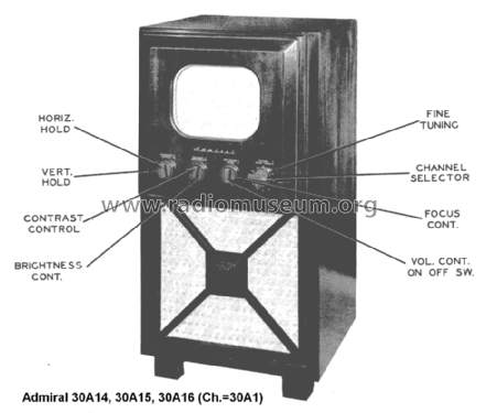 30A14 Ch= 30A1; Admiral brand (ID = 1498457) Television