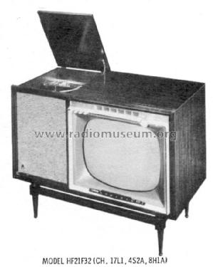 HF21F32 Ch= 17L1; Admiral brand (ID = 839763) TV Radio