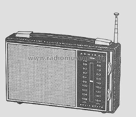 Islander FM-AM Radio Transistor PRF111 Ch= 9Y1A; Admiral brand (ID = 2851411) Radio