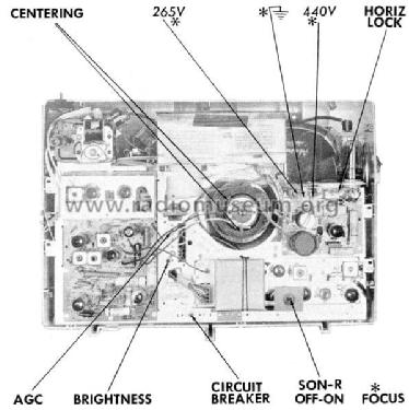 PS17F22, PS17F23 Ch= 15B3; Admiral brand (ID = 620454) Television