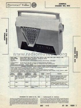 Roto-Scope Antenna 4H22 ; Admiral brand (ID = 2831454) Radio