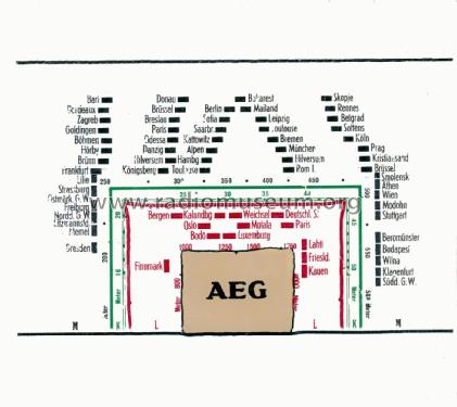 452Bw; AEG Radios Allg. (ID = 3101576) Radio