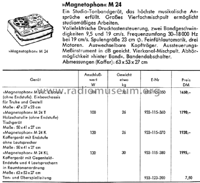 Magnetophon M24C; AEG Radios Allg. (ID = 1425998) R-Player