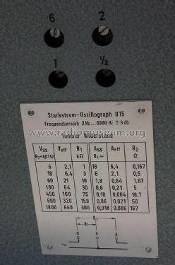 Starkstrom-Oszillograph O 15; AEG Radios Allg. (ID = 1728471) Equipment