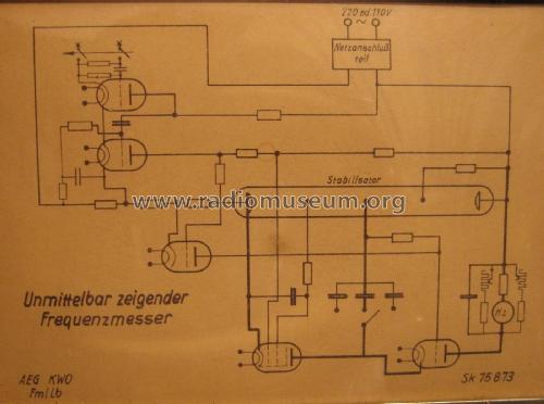 Unmittelbar zeigender Frequenzmesser TRA873 Typ 535.611; AEG Radios Allg. (ID = 2050130) Equipment