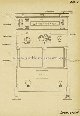 Trägersprechgerät, Endstelle MEK 8; AEG Radios Allg. (ID = 2561838) Morse+TTY