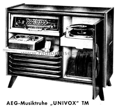 Univox TM; AEG Radios Allg. (ID = 2841798) Radio