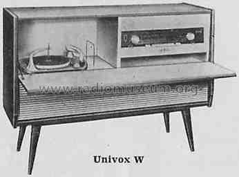 Univox W; AEG Radios Allg. (ID = 326362) Radio