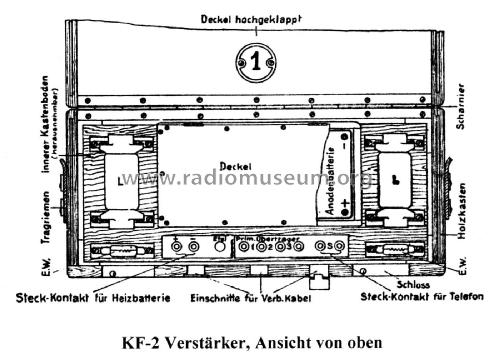 Zweiröhren-Verstärker KF2; AEG Radios Allg. (ID = 2735728) Ampl/Mixer