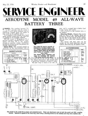 49; Aerodyne Brand, (ID = 2842102) Radio