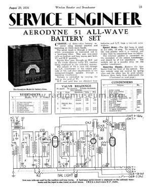 Aerodyne Battery Three 51; Aerodyne Brand, (ID = 2841062) Radio