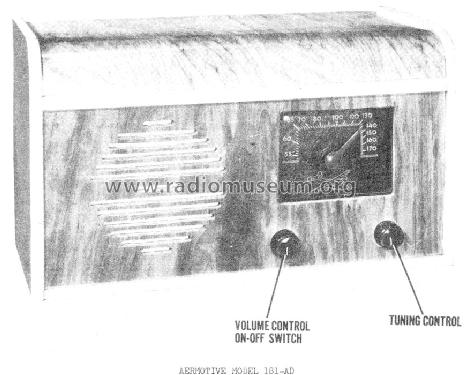 181AD ; Aeromotive Equipment (ID = 597325) Radio