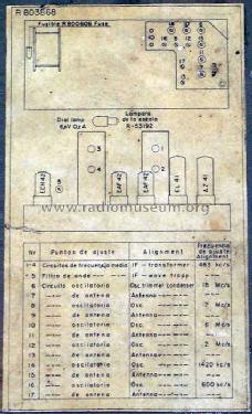 2027; AGA and Aga-Baltic (ID = 1907765) Radio