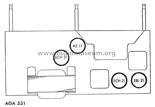 531; AGA and Aga-Baltic (ID = 1723944) Radio