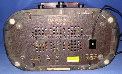 631; AGA and Aga-Baltic (ID = 413673) Radio