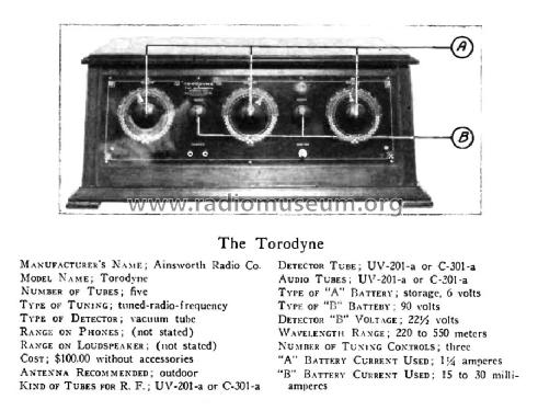 Torodyne ; Gates, Ainsworth- (ID = 1967749) Radio