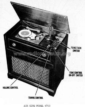 4700 ; Air King Products Co (ID = 974533) Radio