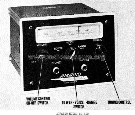 SU-41D ; Airadio Inc.; (ID = 583134) Commercial Re