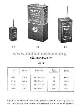 Imatra S-2; Airam, Oy, AB; (ID = 1177265) Power-S