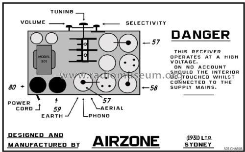 530 Ch= 505; Airzone 1931 Ltd.; (ID = 2814651) Radio