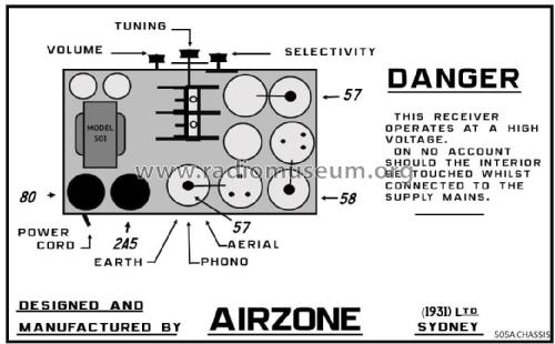 580 Ch= 505A; Airzone 1931 Ltd.; (ID = 2814654) Radio