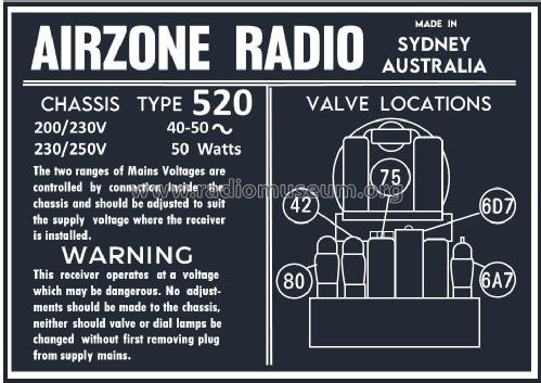 590 Ch= 520; Airzone 1931 Ltd.; (ID = 2776878) Radio