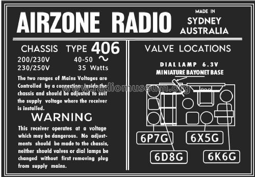 Cub 456 Ch= 406; Airzone 1931 Ltd.; (ID = 2776353) Radio