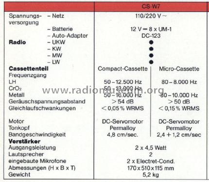 CS-W7; Aiwa Co. Ltd.; Tokyo (ID = 1522390) Radio