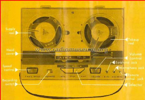 Portable Reel to Reel Tape Recorder TP-31; Aiwa Co. Ltd.; Tokyo (ID = 823677) R-Player