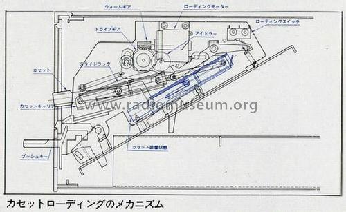 Stereo Cassette Deck AD-7600; Aiwa Co. Ltd.; Tokyo (ID = 675381) R-Player