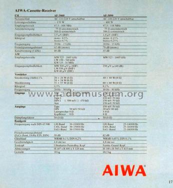 Stereo Cassette Receiver System AF-3060A; Aiwa Co. Ltd.; Tokyo (ID = 1858667) Radio