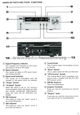 FM/AM Stereo Tuner ST-R22; Aiwa Co. Ltd.; Tokyo (ID = 1847323) Radio