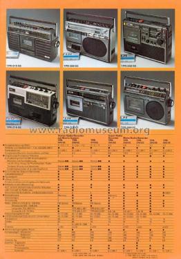 TPR920; Aiwa Co. Ltd.; Tokyo (ID = 1806617) Radio