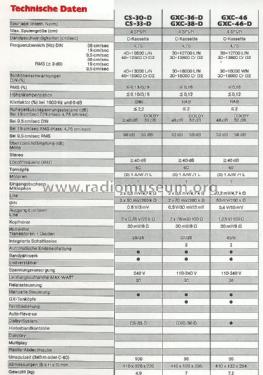 CS-33-D; Akai Electric Co., (ID = 2806925) Ton-Bild