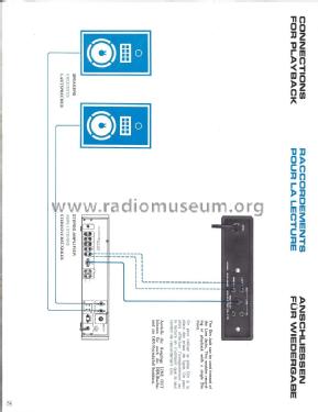 Three Head/Double Capstan Stereo Cassette Deck GXC325D; Akai Electric Co., (ID = 2504682) R-Player