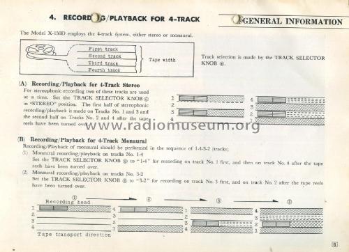 Stereo Tape Deck X-150 D; Akai Electric Co., (ID = 2485411) Ton-Bild