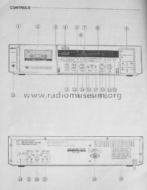 GX-F71; Akai Electric Co., (ID = 1728243) Enrég.-R