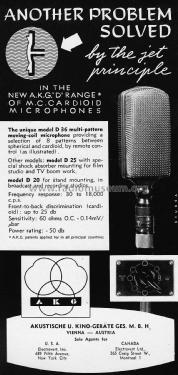 Dyn. Richtmikrofon D36B; AKG Acoustics GmbH; (ID = 2103107) Microphone/PU